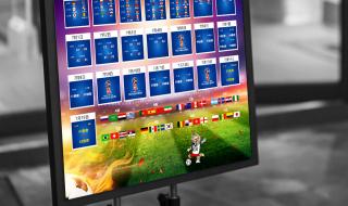 18俄罗斯世界杯赛程表